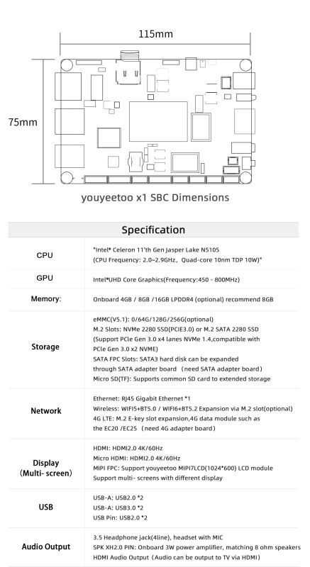 youyeetoo X1 - 4K X86  Single board computer - N5105 - Windows Linux Server