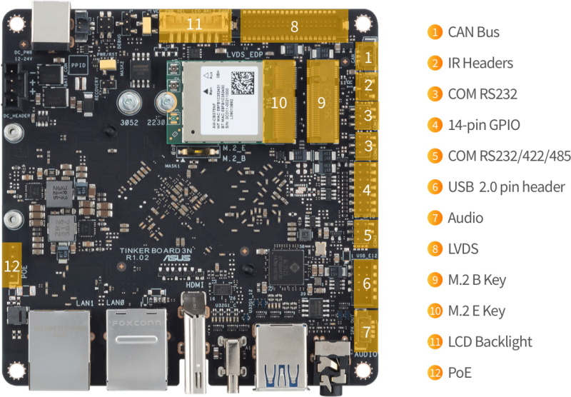 Tinker Board 3N - NUC Size Rockchip RK3568 Single board computer