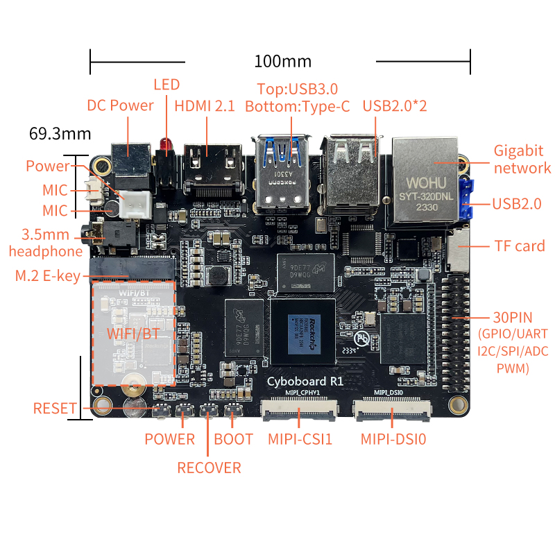 youyeetoo R1 - Card Size SBC with 6 Tops NPU & 8K Display - Extra support HDMI IN NFC - Support Ubuntu/ Android / Debian