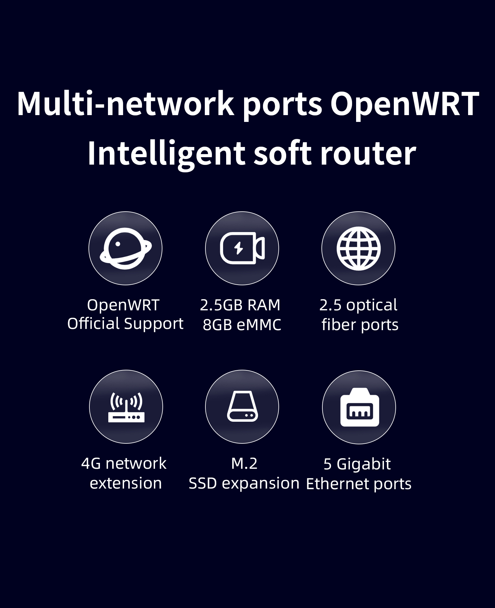 Banana Pi BPI R3 OpenWRT Router - 2G DDR RAM 8G eMMC MediaTek MT7986 ...