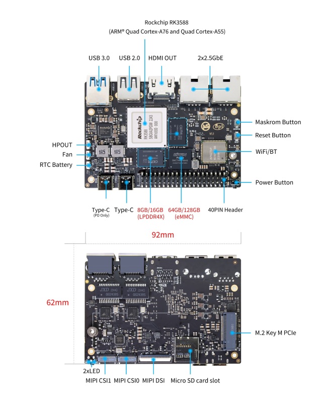 Banana Pi BPI-M7 -