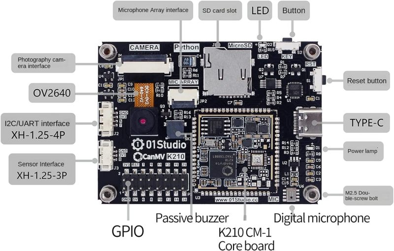 CANMV K210 - K210 RISC-V chip,Come with Camera/LCD/MIC, Rich Open Source Tuturials for Machine Vision, Audio Recognition