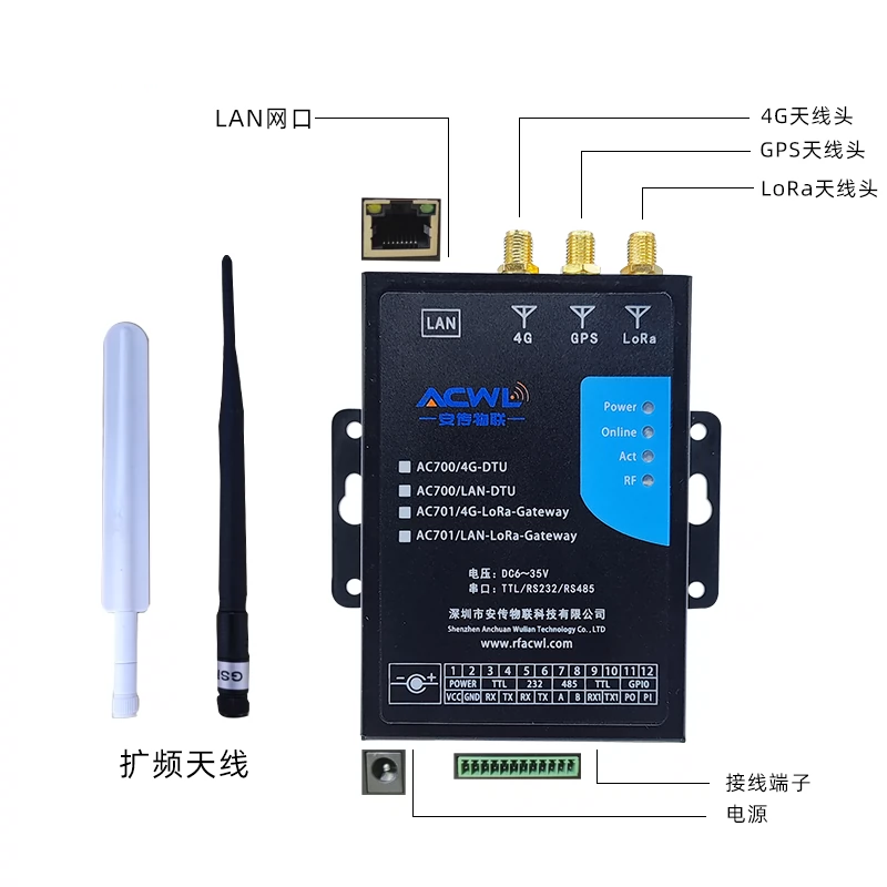 LoRaWAN Data Transfer Unit(DTU) - 4G LTE / LAN, IP30,6 - 35V