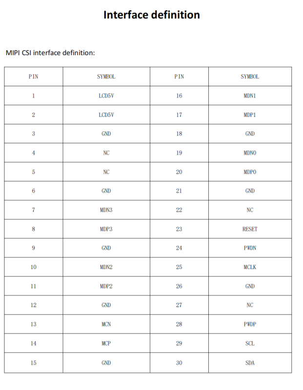 4K | 8MP Camera Module, MIPI-CSI interface, with adapter For YY3568 Development Board