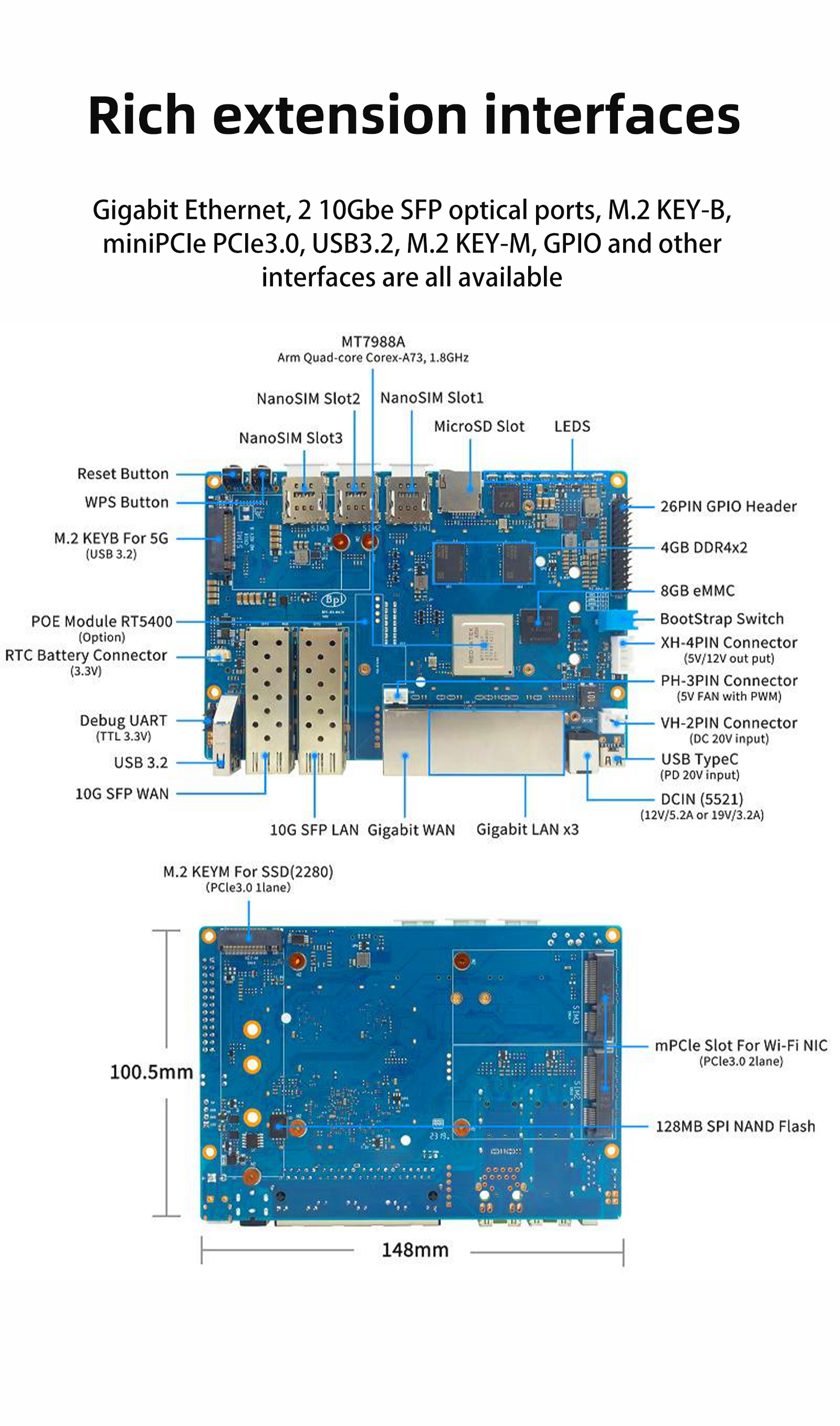 BPI-R4 Router board - MediaTek MT7988A Support WIFI6 WIFI7 