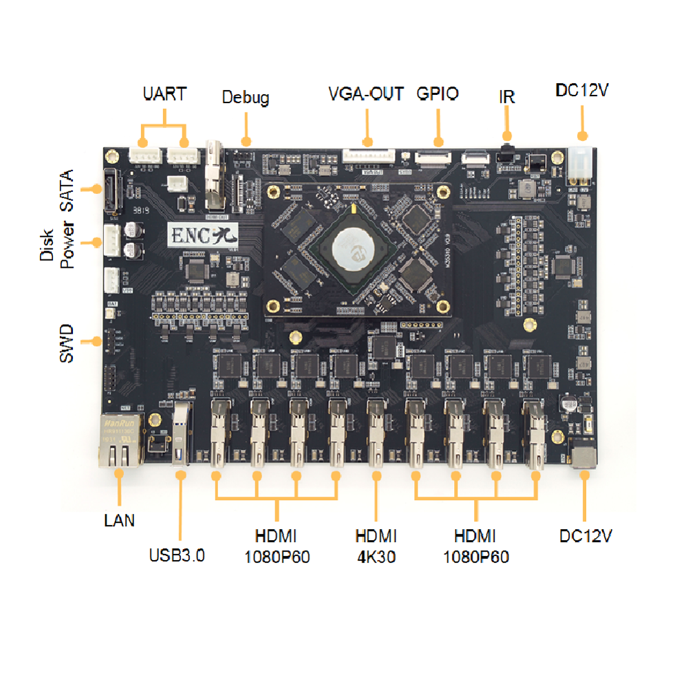Link Pi ENC9 Evaluation board Hisilicon Hi3531DV100 HDMI /Encoder Decoder HD smartP AVBR/RTMP/ONVIF/HLS/ Live Broadcast YouTube