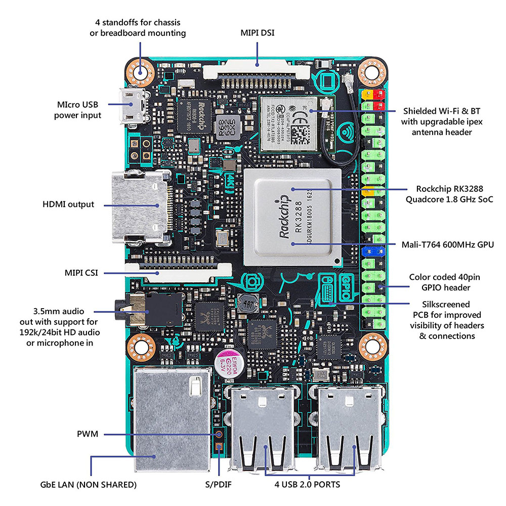 ASUS Tinker Board Single Board Computer