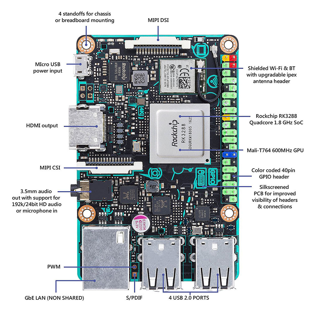 ASUS SBC Tinker board RK3288 SoC 1.8GHz Quad Core CPU, 600MHz Mali-T764 GPU, 2GB LPDDR3 Thinker Board / tinkerboard