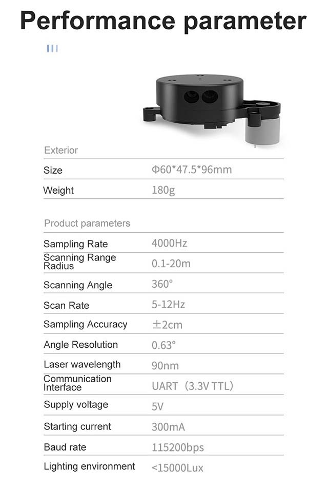 EAI YDLIDAR TX20 TOF Lidar Range Finder Sensor Module 20M 4K Ranging Frequency for Outdoor/indoor