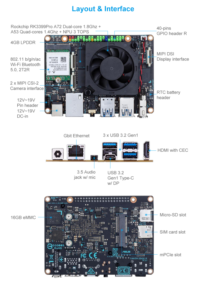 ASUS Tinker Edge R RK3399Pro Single Board Computer with Edge TPU AI Accelerator and Dual Camera Interface, Support 4K Decode