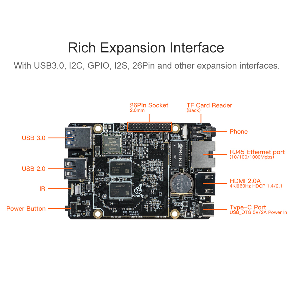 Firefly ROC-RK3328-PC Quad-core 64-bit High-Performance 2GB DDR3 RAM & 8GB eMMC Single Board Computer