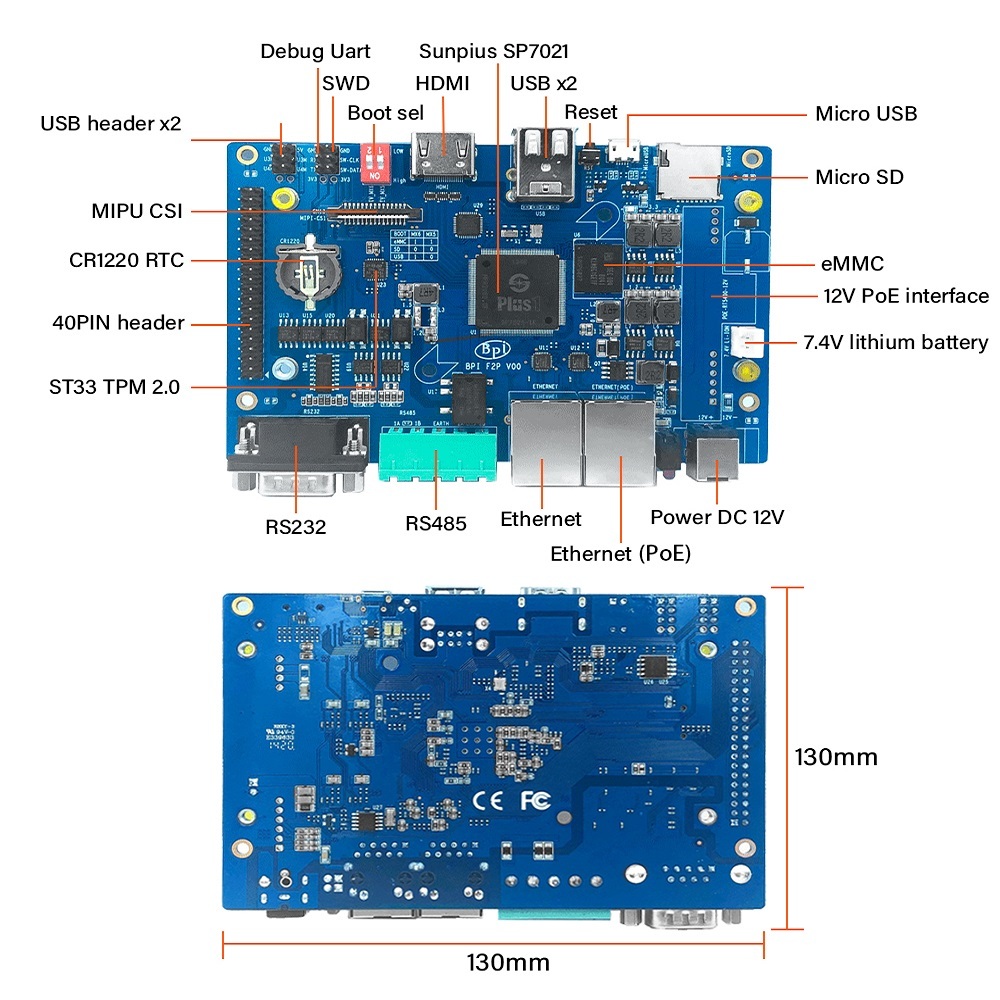 Banana Pi BPI F2P  Industrial Control Board 8GB eMMC Flash Sunplus SP7021 Quad-core Cortex-A7 Processor 512MB DDR3