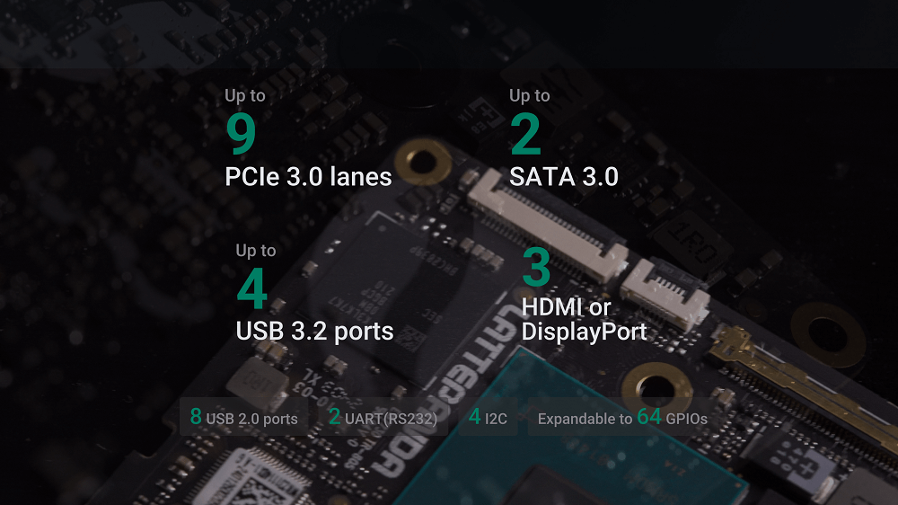 LattePande MU - A micro x86 compute module fits unique solutions.