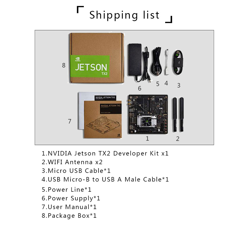 NVIDIA Jetson TX2 Development Kit, 8 GB 128 bit LPDDR4 32 GB eMMC