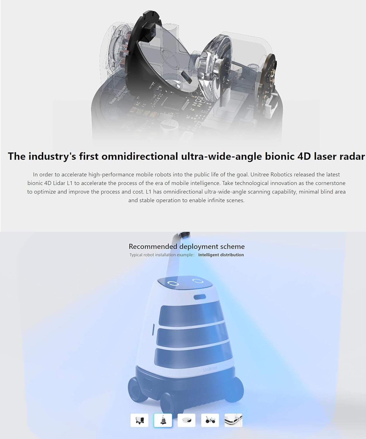 スキャナー unitree 4D Lidar L1 PM スキャナー unitree 4D Lidar L1 PM Unitree 4D LiDAR L1 | 4足歩行