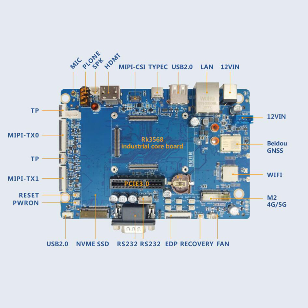 youyeetoo BQ-3568-J Rockchip RK3568J Quad Core 64 bit cortex-a55 Processor 0.8TOPs NPU 2GB/4GB/8GB Support Android,Ubuntu,Debian