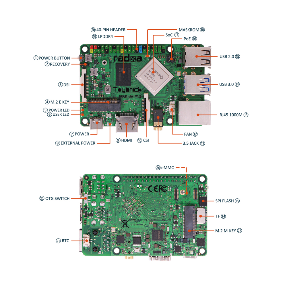 ROCK PI 3A Rockchip RK3568 ARM Cortex Six Core SBC/Single Board Computer Compatible with Official Raspberry Pi Display