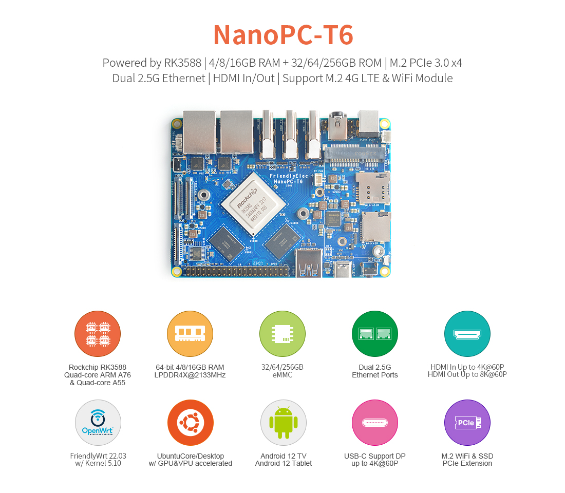 NanoPC-T6 Powered by RK3588 - 8K@60fps Dual 2.5G Ethernet, HDMI In