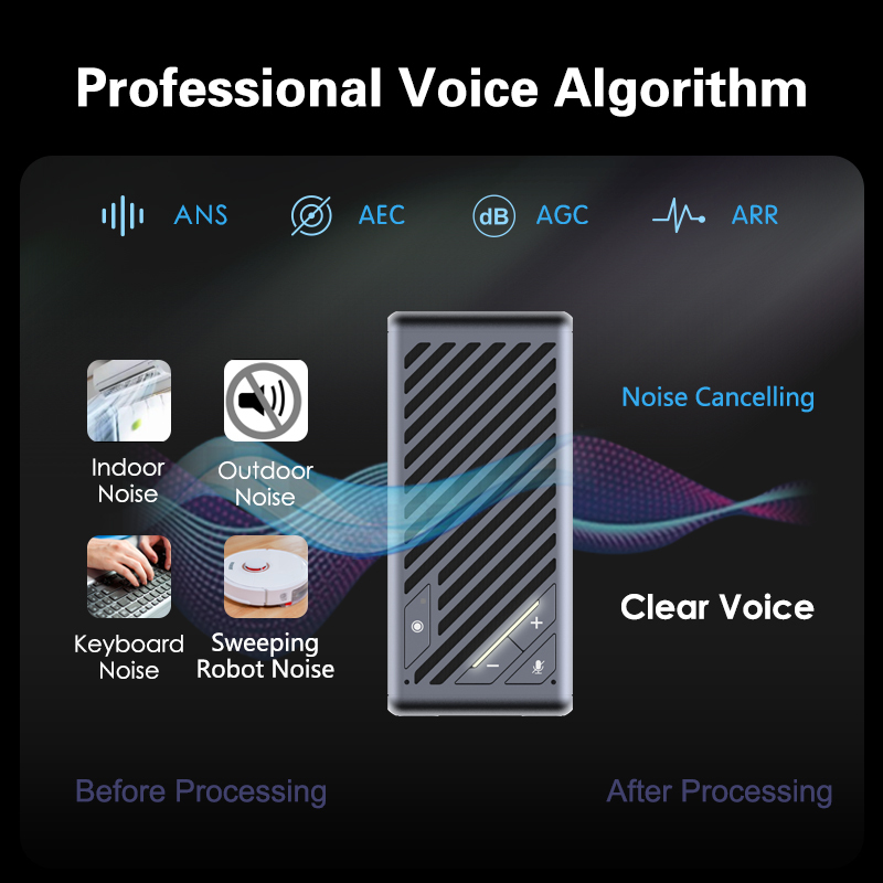 youyeetoo Portable Conference Speaker - Wireless Bluetooth - Enhanced Voice Pickup Leading Platforms, Home Office