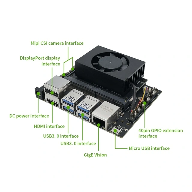 youyeetoo Leetop subkit Nano Small Powerful Computer for AI Development Support Running Neural Networks same as Jetson Nano B01