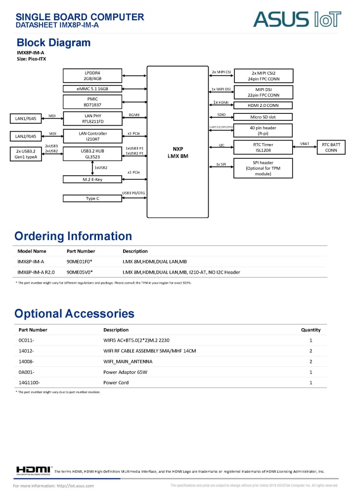 IMX8P-IM-A Pico-ITX Single Board Computer