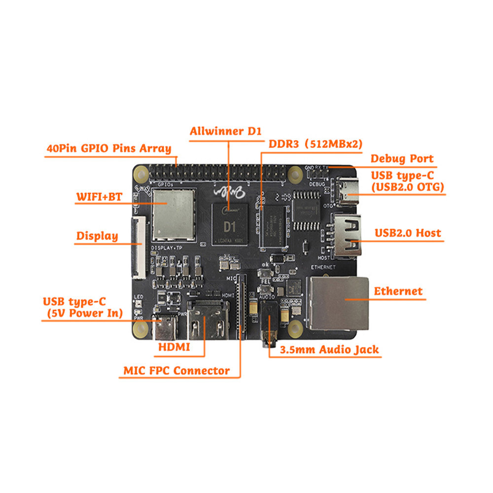 youyeetoo Sipeed Nezha D1 64bit RISC-V Linux SBC Board Allwinner D1 Support Ubuntu/Tina/Debian System
