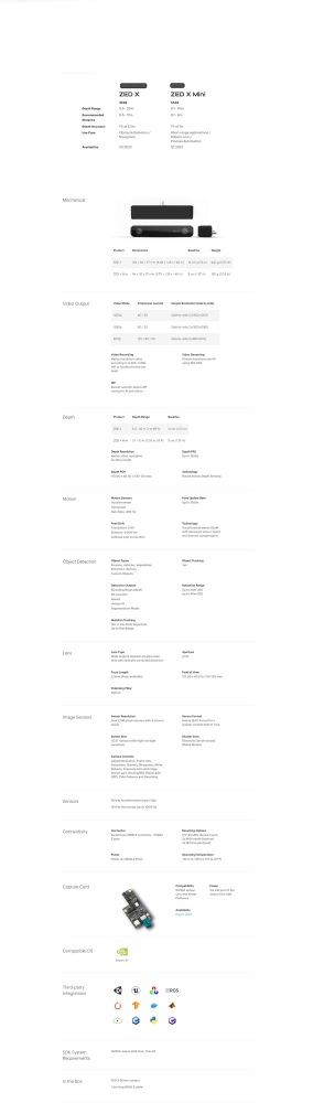 ZED X Stereo Camera,IP66,Color Global Shutter 1200P@60fps,Ready for field operation