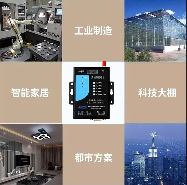 GFSK LoRa Data Transfer Unit(DTU) - 6-35V, RS232/RS485/TTL to LoRa - Rail-mount , DB9