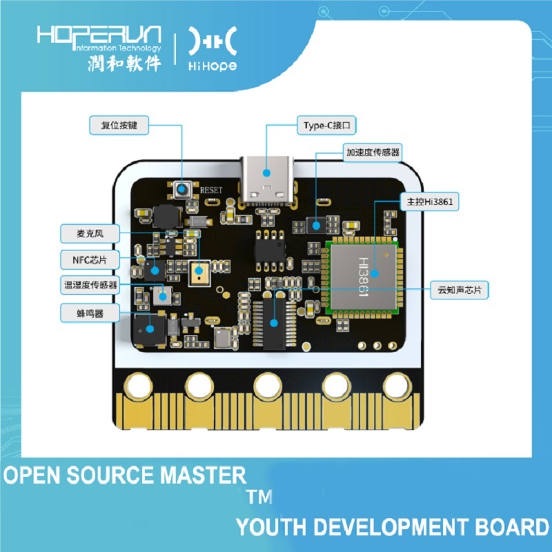 Youyeetoo OpenHarmony development board open source master HiSilicon hi3861 maker education programming ai recognition