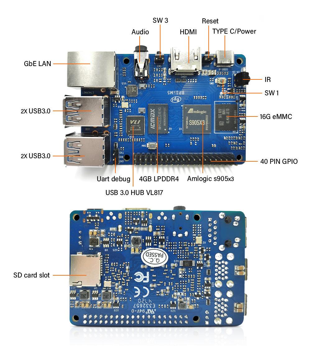 BPI-M5 Single board computer, 4GB LPDDR4, Amlogic S905X3 Quad-Core