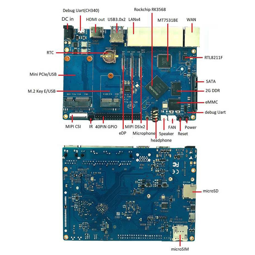 Banana PI BPI R2 Pro Rockchip RK3568 Opensource Router Demo Board Quad-core ARM Cortex-A55 CPU 2GHz Support OpenWRT and Linux