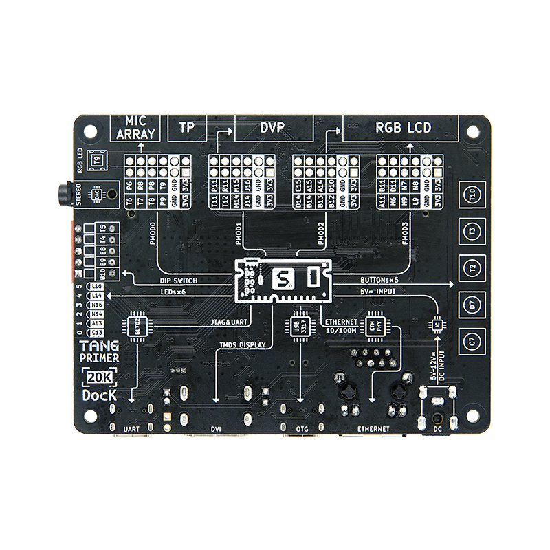 Sipeed Tang Primer GOWIN GW2A FPGA GoAI 20K Core Board / Lite ext-board / Dock ext-board 1Gbit DDR3 MIC Array Connector