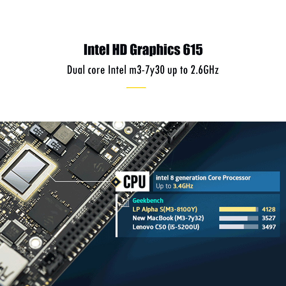 LattePanda Alpha 800s&Alpha 864s-Intel 8100Y CPU Win10 Development Board 8GB / 64GB latte-panda delta