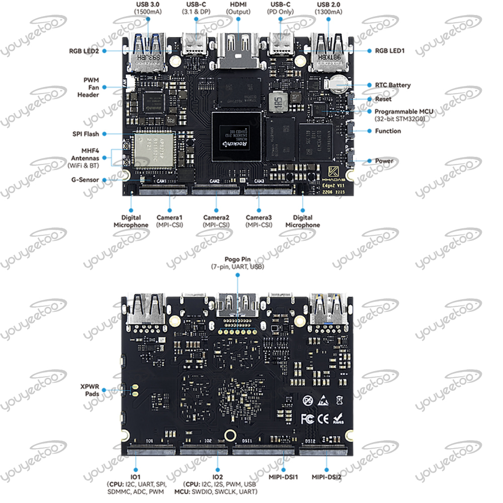 Youyeetoo Edge 2 Rockchip RK3588S Single Board ARM Mali-G610 MP4 GPU, 6 TOPS AI NPU,8 nanometer ARM SoC Quad Display Interfaces