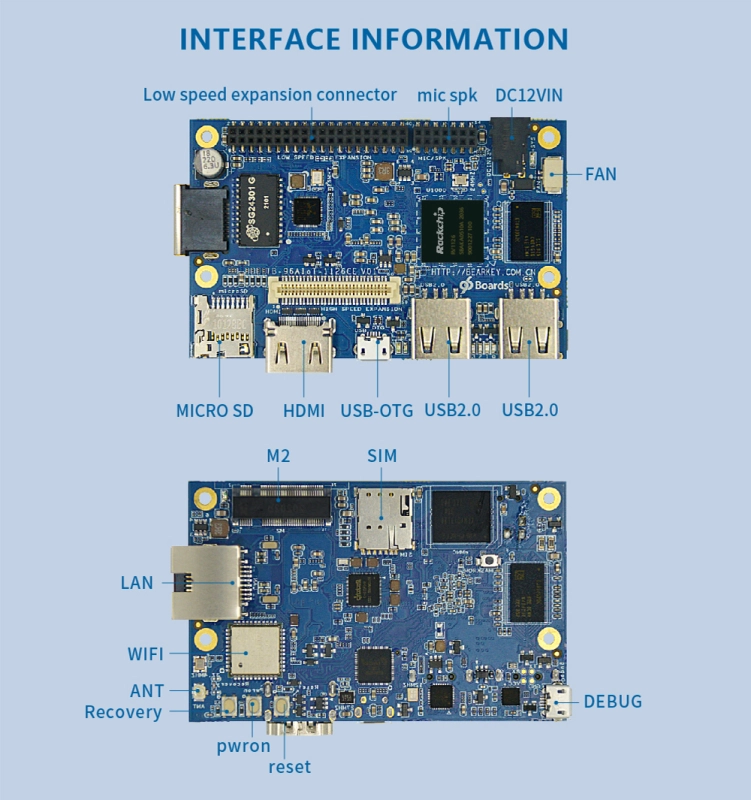 Linaro 96boards CE2.0 TB-96AIOT-1126CE 1GB+16GB AI Developer Kit Rockchip RV1126 for IOT/AI/Machine Learning/Face Recognition
