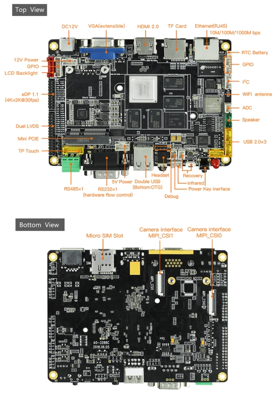 firefly AIO-3288C with RK3288 quad-core Cortex-A17 processor, frequency up to 1.8GHz, integrated quad-core Mali-T764 GPU Single Board Computer