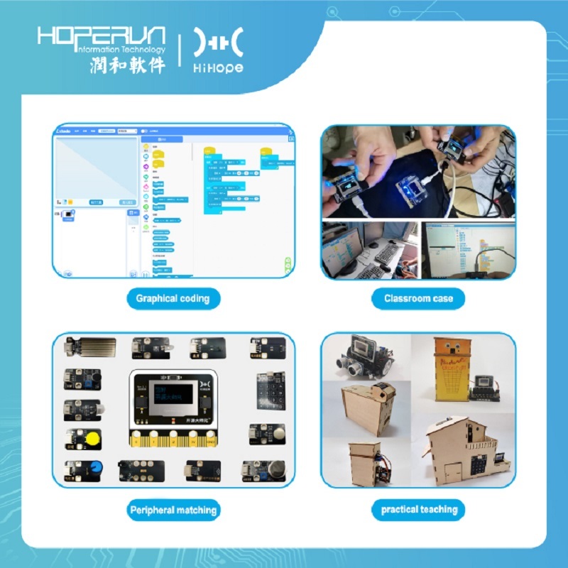 Youyeetoo OpenHarmony development board open source master HiSilicon hi3861 maker education programming ai recognition