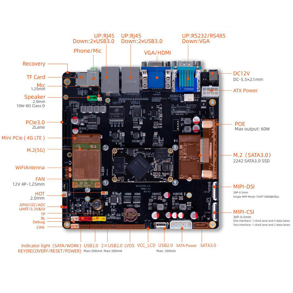 youyeetoo ITX-3568JQ Quad-core ITX Mainboard RockChip RK3568J RKNN NPU 1.0Tops 8M ISP ARM G52 2EE Support Android,Ubuntu ,RTLinux