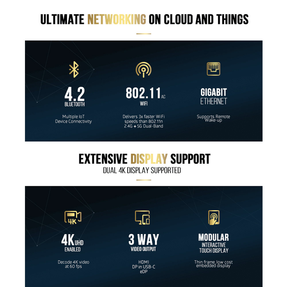 LattePanda Alpha 800s&Alpha 864s-Intel 8100Y CPU Win10 Development Board 8GB / 64GB latte-panda delta