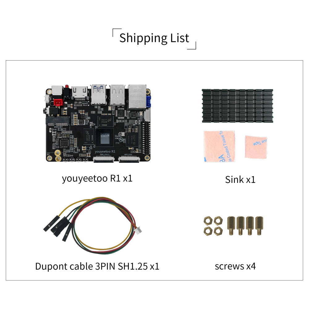 youyeetoo R1 - Card Size SBC with 6 Tops NPU & 8K Display - Extra support HDMI IN NFC - Support Ubuntu/ Android / Debian