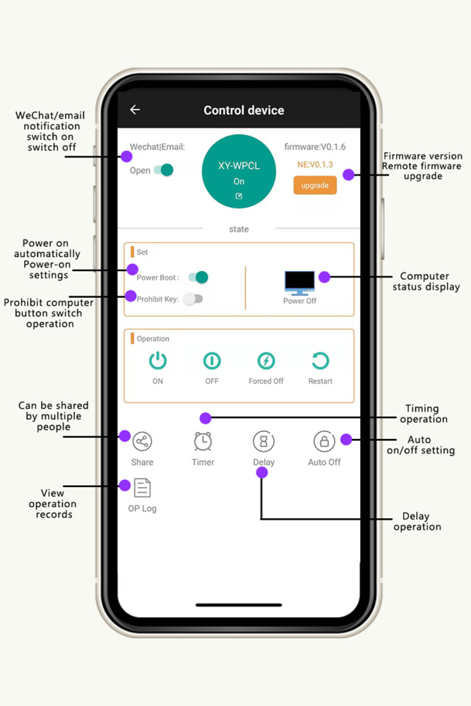 Computer Remote Switch Machine Module - Mobile Phone Remote Control Module Automatic Reminder Operation -XY-WPCL XY-WPCE