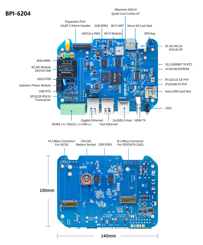 BPI-6204/BPI-6202 -  Industrial SBC, Allwinner A40i SoC, 24V DC input, RS485/RS23, Operating temperature -40 to 60°C