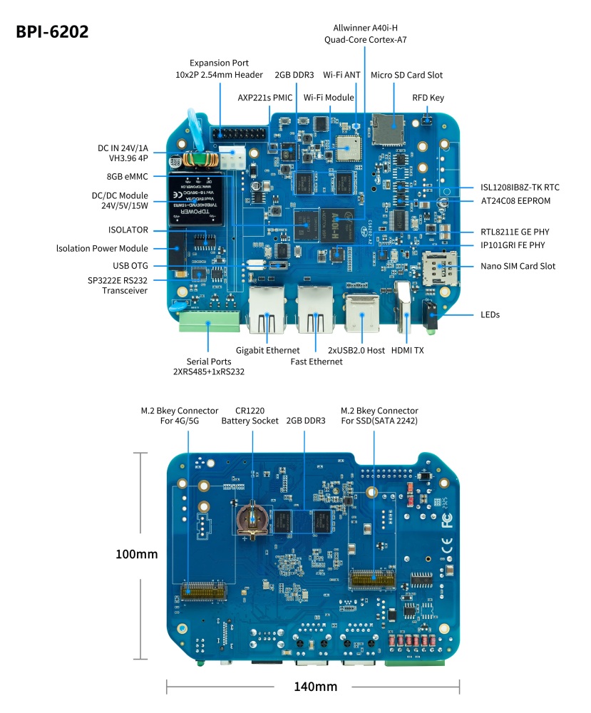 BPI-6204/BPI-6202 -  Industrial SBC, Allwinner A40i SoC, 24V DC input, RS485/RS23, Operating temperature -40 to 60°C