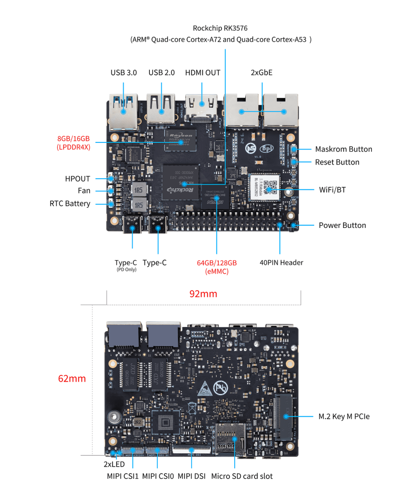 Banana Pi BPI-M5 Pro with Rockchip RK3576 - Up to 16GB RAM, 4K@120fps, 6TOPS NPU, Dual GbE, Onboard WIFI6 / BT5