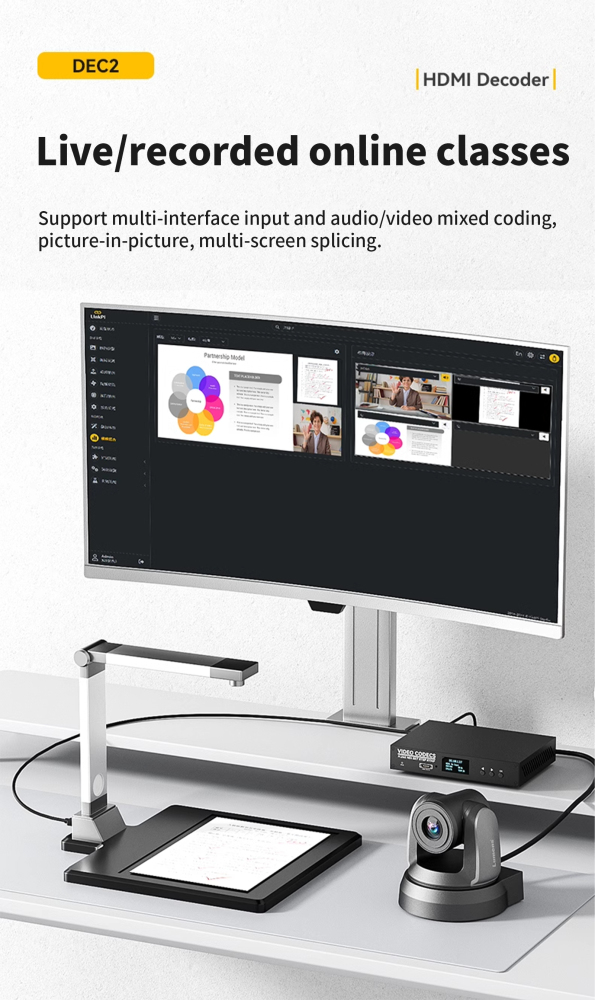 DEC2 2 - Channel HDMI Decoder, 4KP60 Decoder, SRT, NDI, RTMP Live Streaming Push