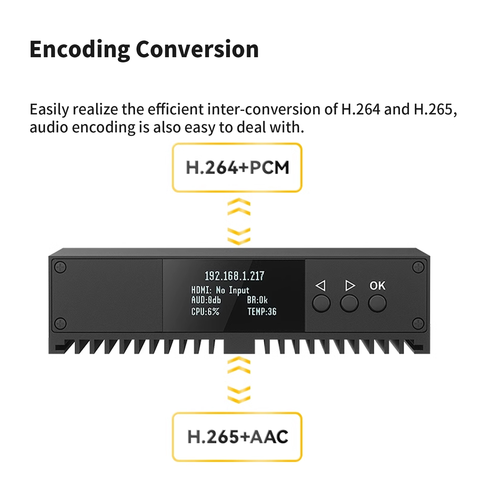 RTMPエンコーダー LiniPi ENC1 Amazon.com: LinkPi ENC1 HDMI HD