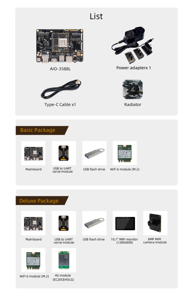 AIO-3588L 8K AI main board - HDMI IN/OUT, PCIE, RK3588, LGA SoM