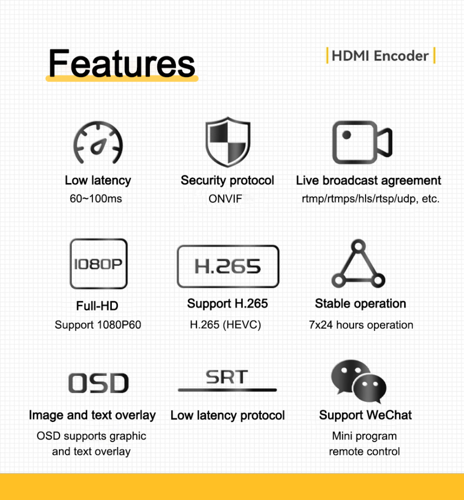 Linkpi MINIENC1 - 1080P60Hz HDMI Capture Card, HDMI to NDI|HX, UVC Capture Card, NDI|HX, Tally Light, Micro SD Card, Hot Shoot, DIN Supported,Video Capture Applicable for Live Game Streaming, Screen Sharing