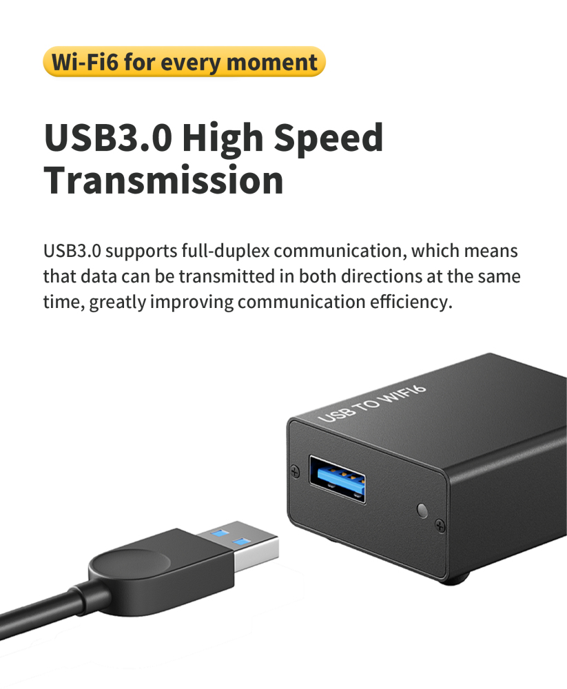 USB WIFI 6 Adapter for Linkpi ENC1-V3 Encoder, Desktop PC Laptop with 2.4G/5G Dual Antennas, Wireless Network Adapter for MU-MIMO OFDMA WPA3 Plug & Play, Supports Windows 11/10