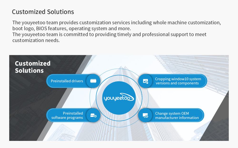 youyeetoo X1 - X86 Mini PC, SBC - Proxmox, Home Assistant, Server, NAS Kit - Provide Intel native IIC SPI UART use tutorials - Intel 11th N5105, 4K, 10W TDP